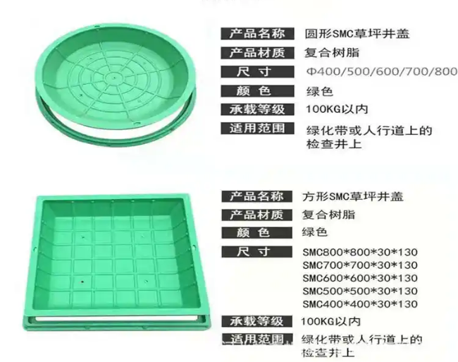 八宿树脂复合种植井盖展示